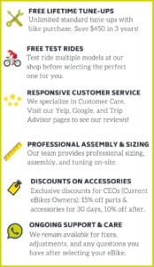 Current eBikes Difference